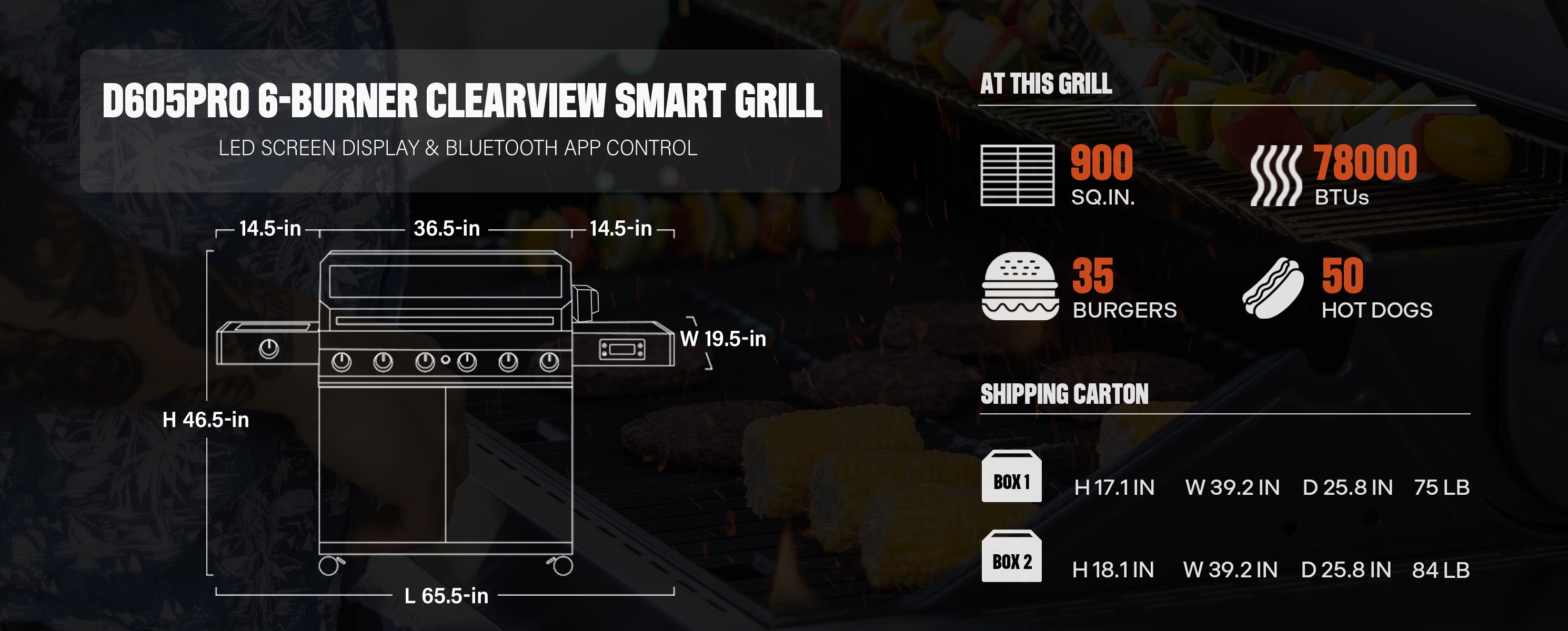 Monument Grills 6+1 Burner Smart Tech Propane Gas Grill for Outdoor Cooking , Denali 605Pro Stainless Steel Grill 78,000 BTU with Side Sear Burner, Smoker Box, Cover and Rotisserie Kit My Store