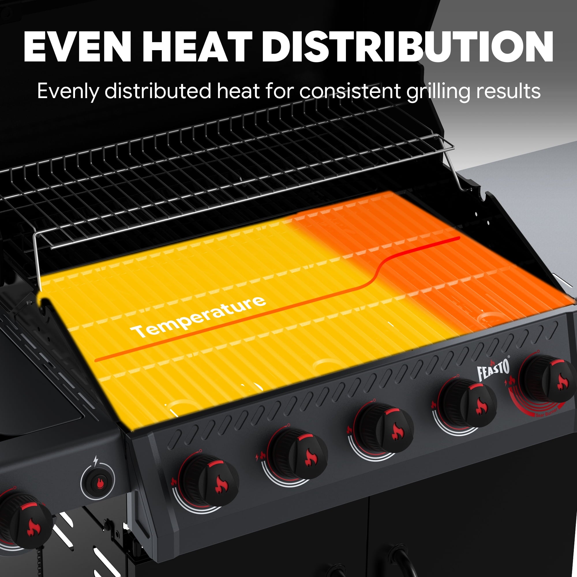 Feasto 5-Burner Propane Gas Grill, Double Deck Lid, Side Sear Burner, 58000 BTU, 686 Sq.In. Cabinet Storage Gas Grills