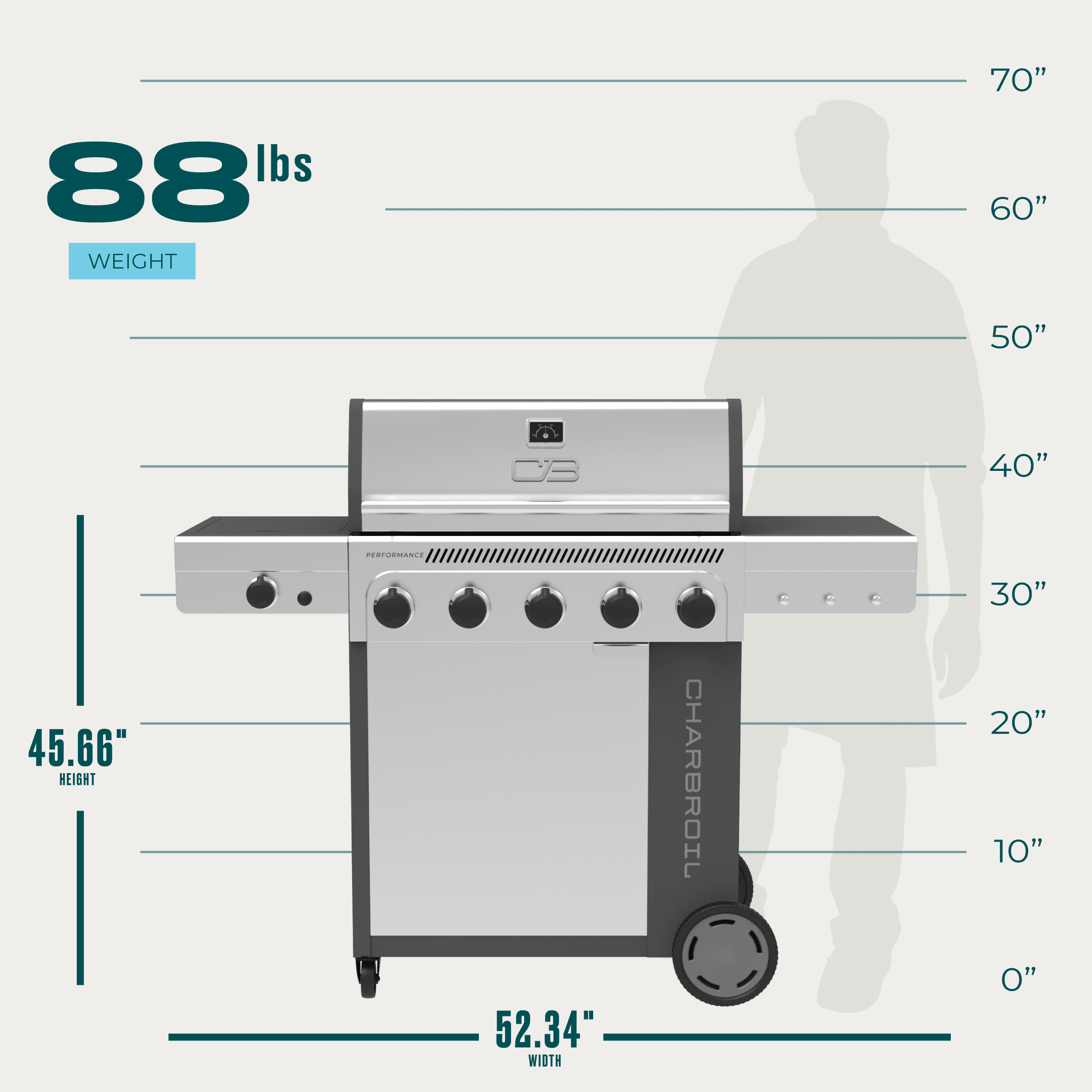 Charbroil Performance Series? FlavorMax? 5 Burner Gas Grill Cabinet with Side Burner Gray Stainless Charbroil