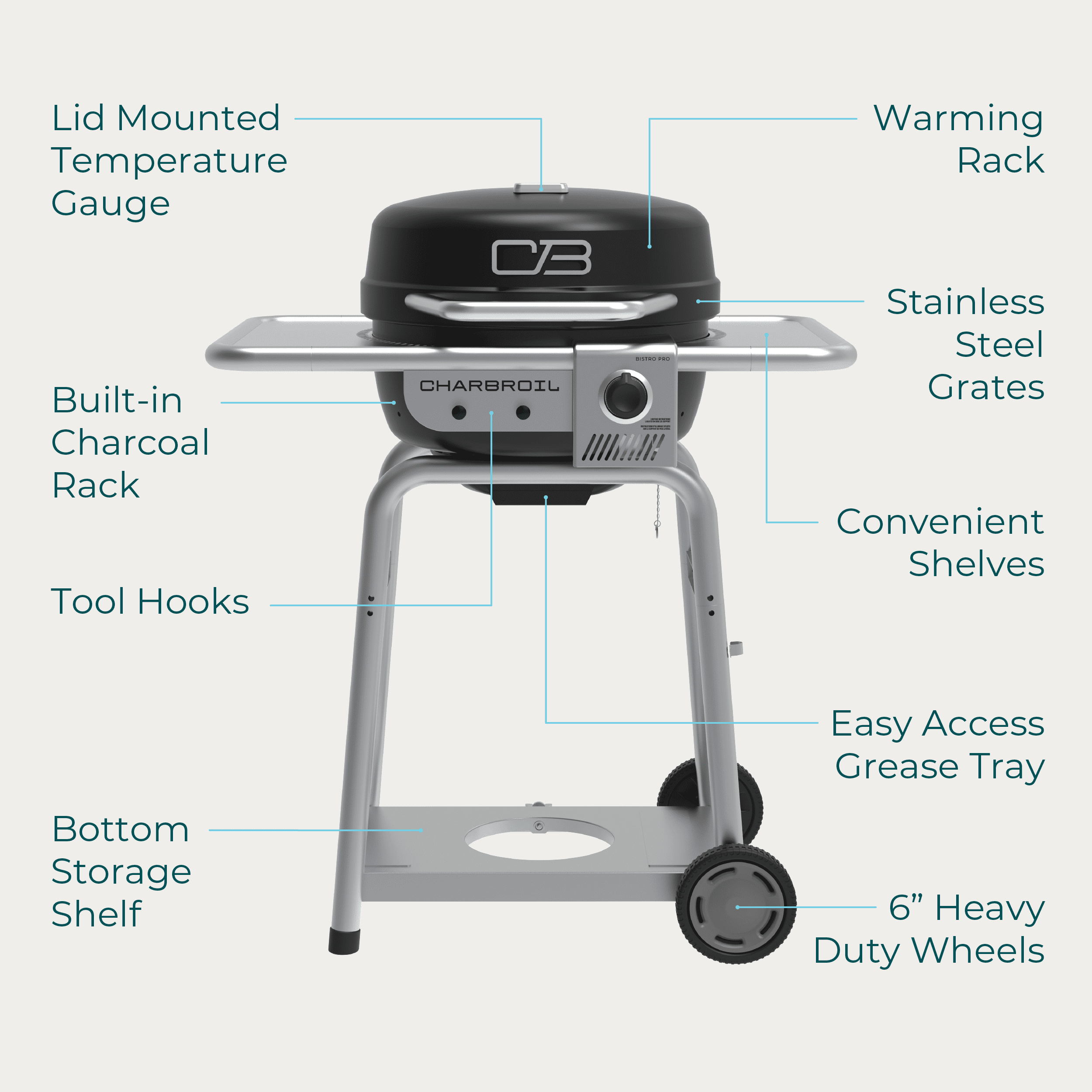 Charbroil? Bistro Pro? Gas Grill Charbroil