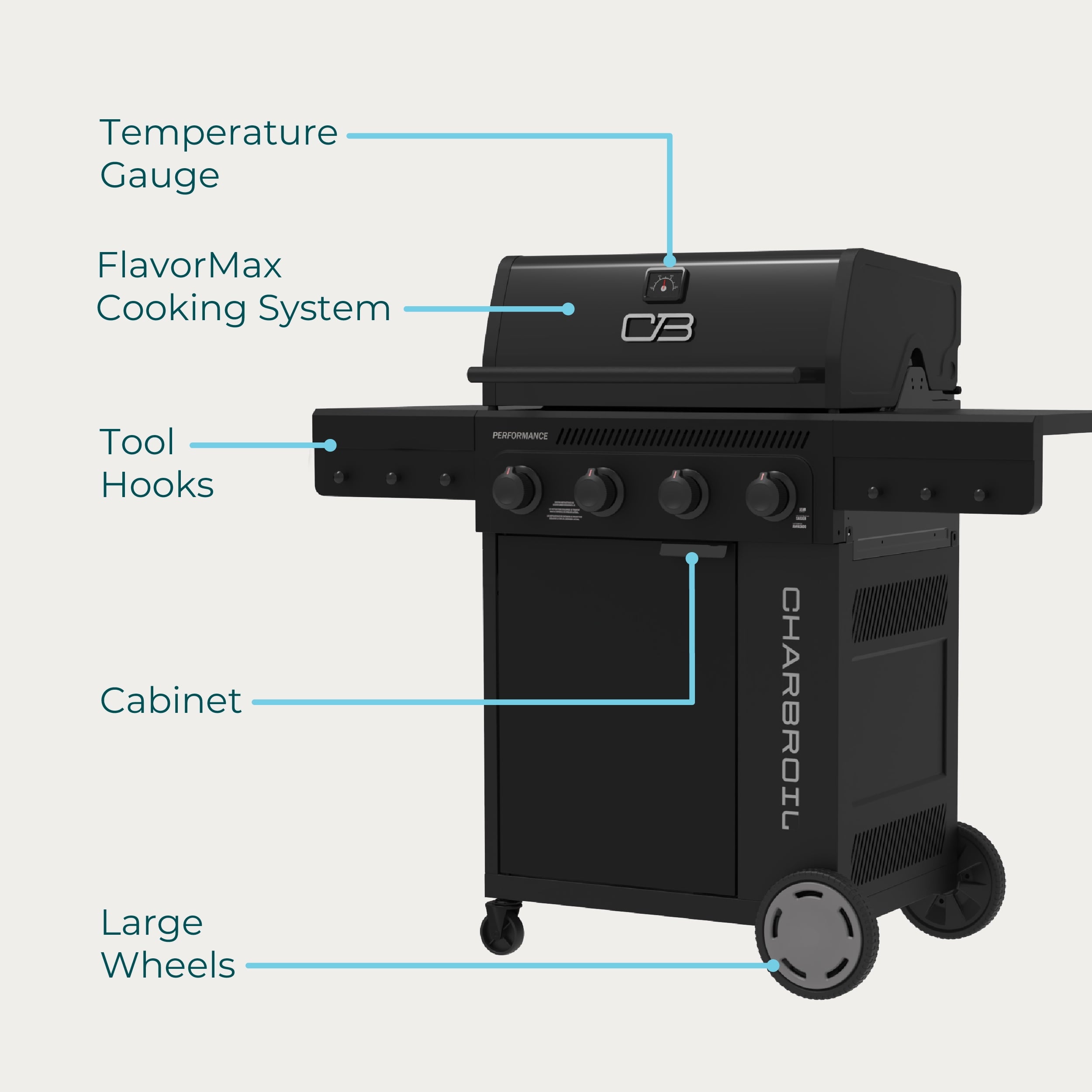 Charbroil Performance Series? FlavorMax? 4 Burner Gas Grill Cabinet with Sear Burner Blackout Charbroil