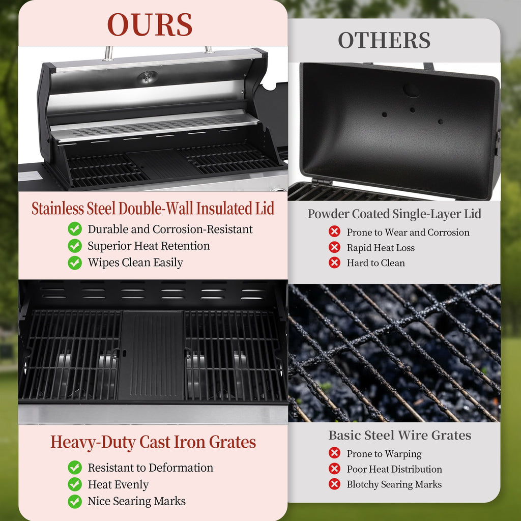 CIG GARDEN 6-Burner Propane Gas Grill with Side Burner,73000 BTU Output Double-Layer Stainless Steel BBQ Grill Lid with Cast Iron Grates CIG GARDEN