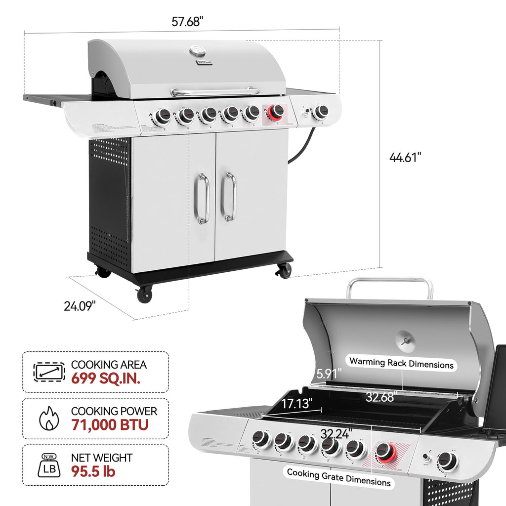 Royal Gourmet SG6002 Classic 6-Burner 71000-BTU LP Gas Grill with Sear Burner and Side Burner, Stainless Steel Royal Gourmet