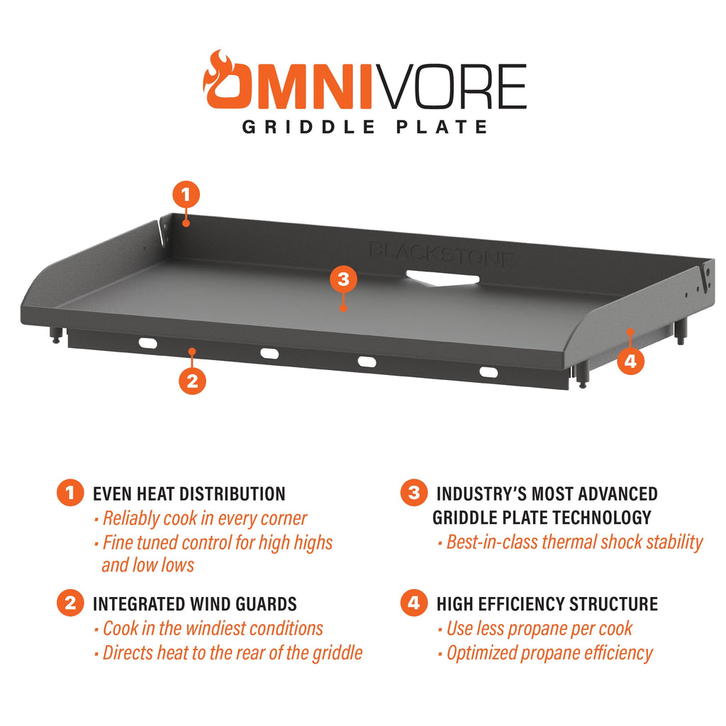 Blackstone Original Outdoor Griddle, 28 Inch 2-Burner Flat Top Grill with Hood, Black Blackstone