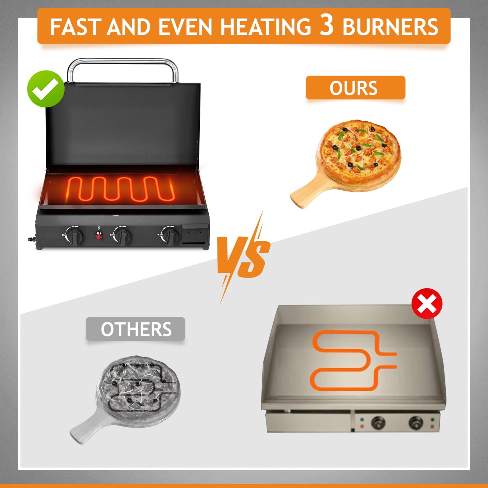 Portable 3-Burner Gas Griddle, 23'' Outdoor Propane Cooking Station, 30,000BTU Flat Top Griddle, Patio Camping BBQ Tabletop Grill with Ceramic Coated Cast Iron Pan Gas Grills
