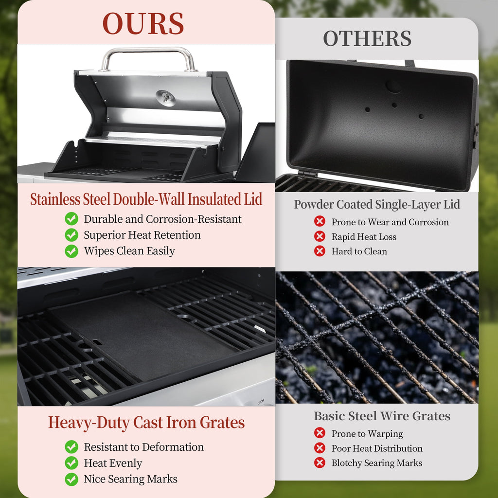 CIG GARDEN 4-Burner Propane Gas Grill and Griddle Combo with Side Burner, Cast Iron Grates, and Double-Wall Insulated Lid CIG GARDEN