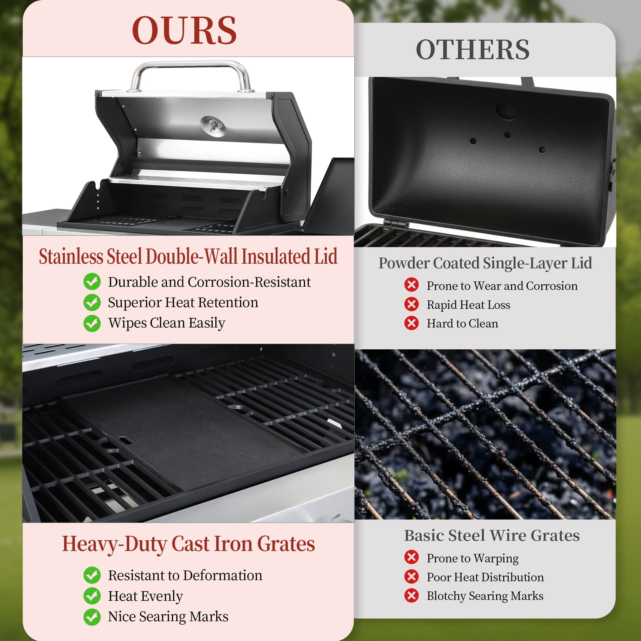 CIG GARDEN 4-Burner Propane Gas Grill and Griddle Combo with Side Burner, Cast Iron Grates, and Double-Wall Insulated Lid CIG GARDEN