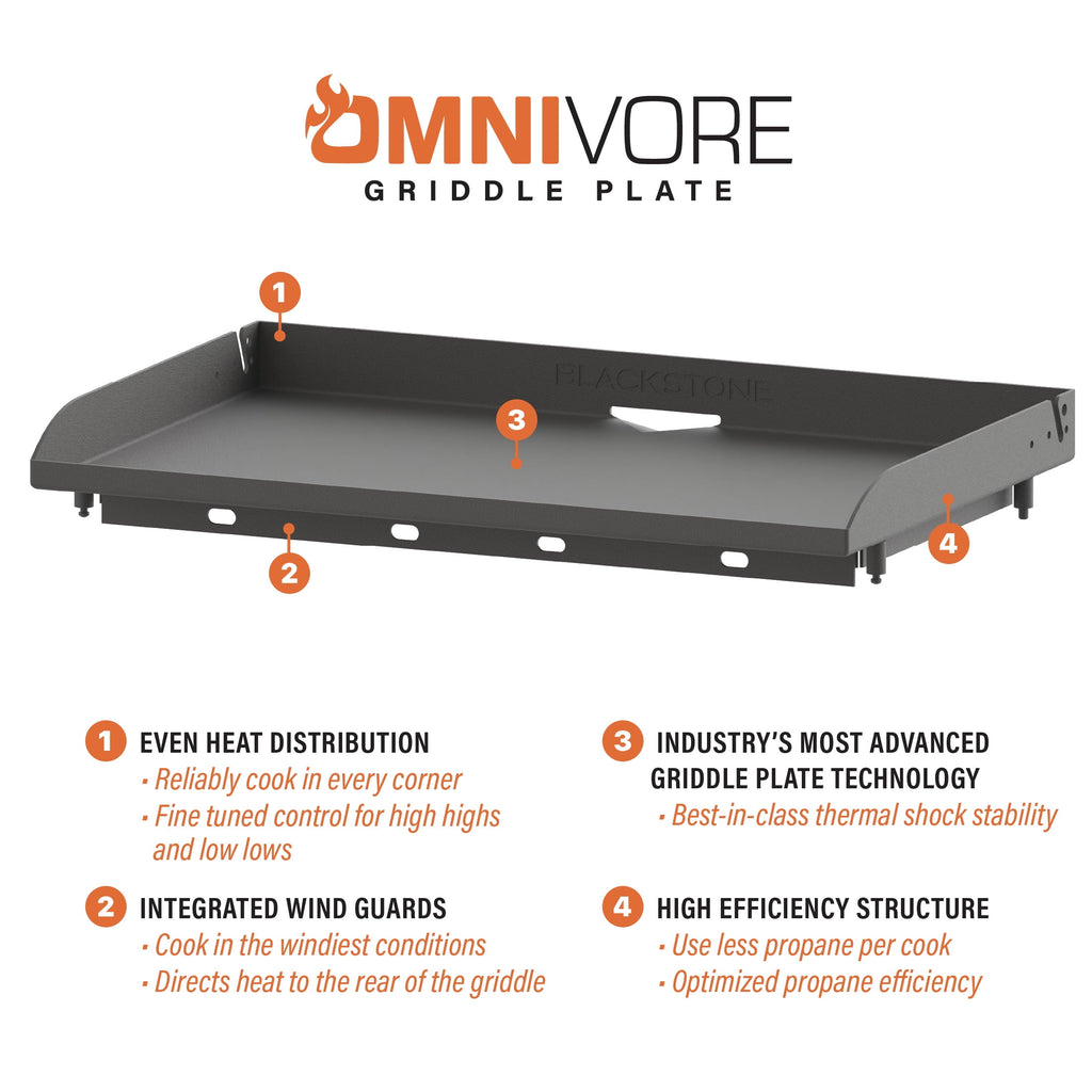 Blackstone Original Outdoor Griddle, 2-Burner 28 Flat Top Grill with Hard Cover, Black Blackstone