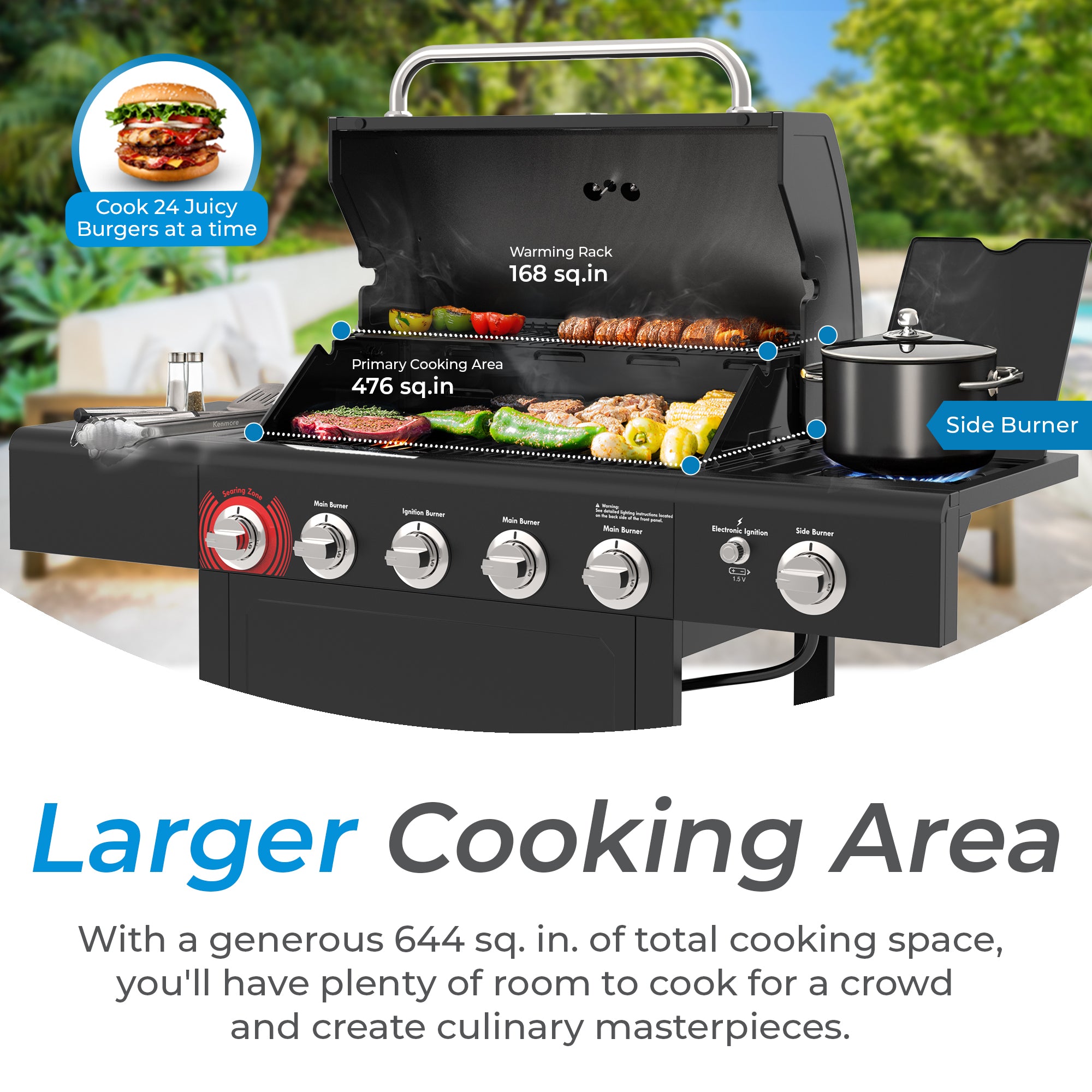 Kenmore BBQ Propane Gas Grill - 5 Burners with Side Burner & Searing Zone, 644 Sq. In. Stainless Steel Grill, 66,000 BTU, Ideal for Outdoor Cooking, Patio & Backyard, Black Gas Grills