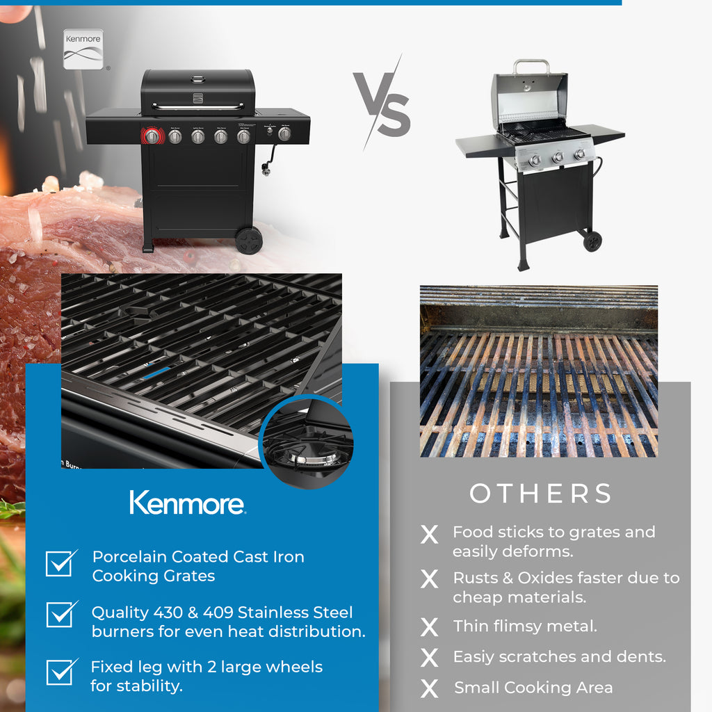 Kenmore BBQ Propane Gas Grill - 5 Burners with Side Burner & Searing Zone, 644 Sq. In. Stainless Steel Grill, 66,000 BTU, Ideal for Outdoor Cooking, Patio & Backyard, Black Gas Grills