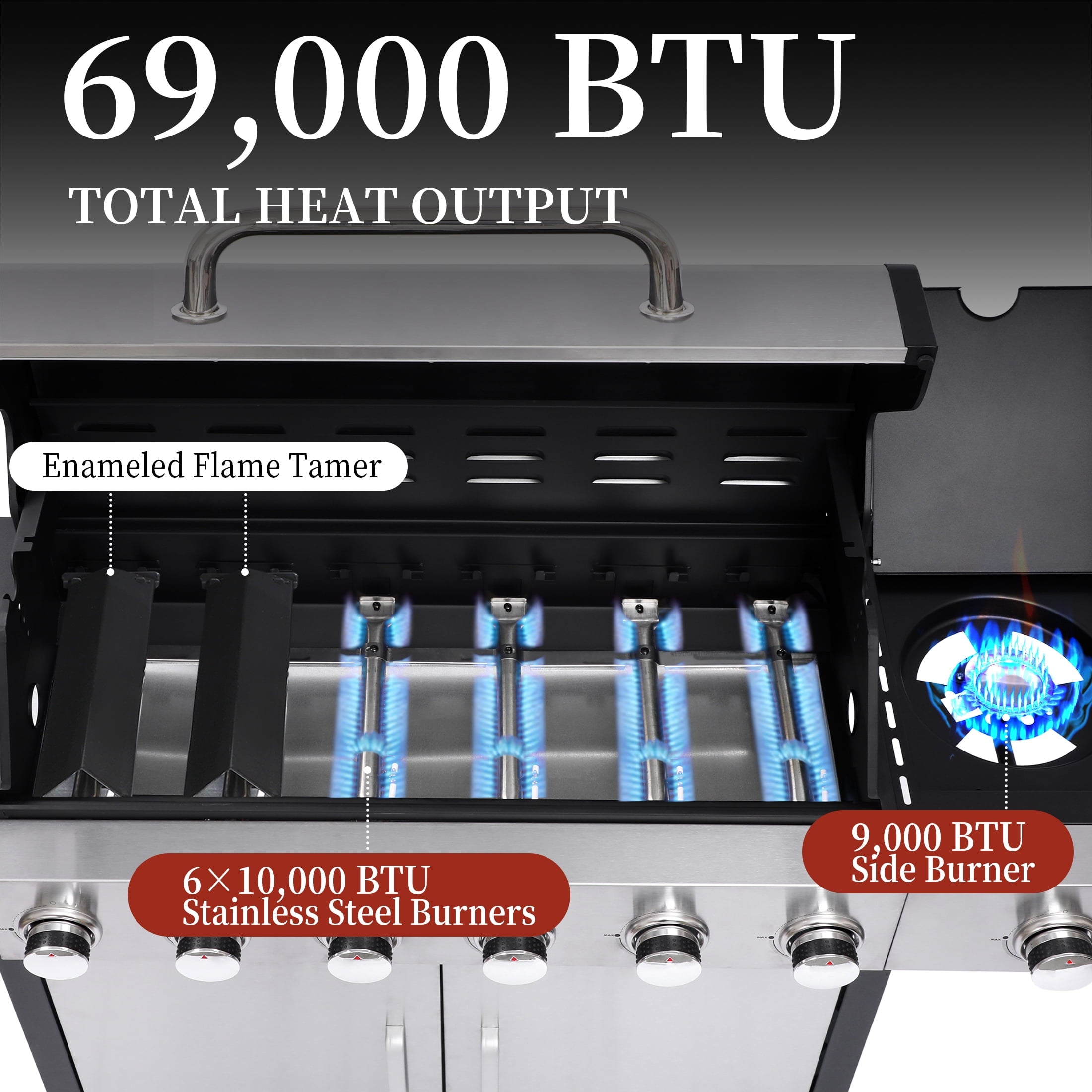 CIG GARDEN 6-Burner Propane Gas Grill with Side Burner,73000 BTU Output Double-Layer Stainless Steel BBQ Grill Lid with Cast Iron Grates CIG GARDEN
