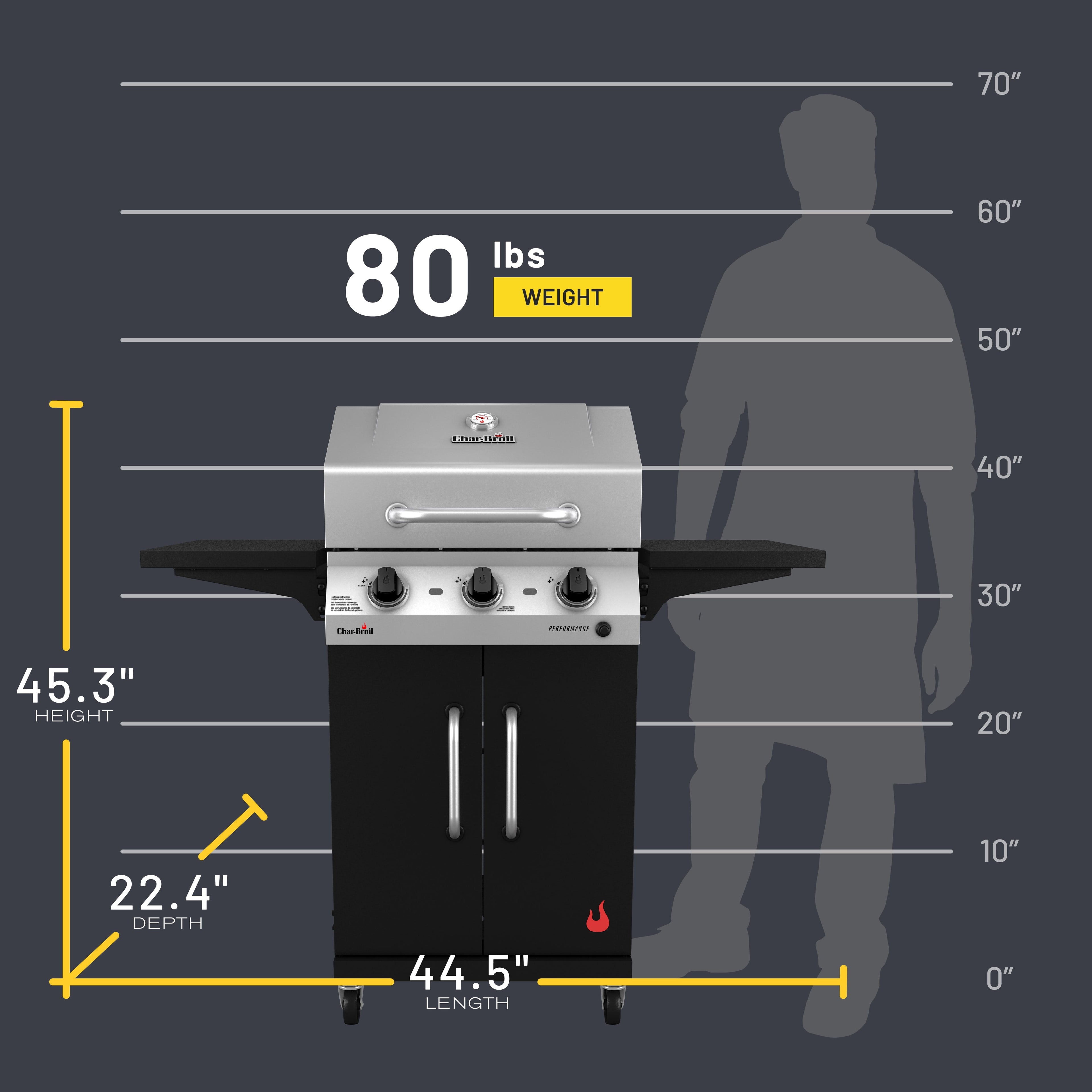 Charbroil? Performance Series? 3-Burner Cabinet Gas Grill, 375 sq in, Stainless and Black Charbroil